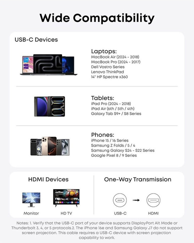 کابل تبدیل تایپ سی انکر Anker USB-C TO HDMI Cable 4K 60Hz مدل A87E0