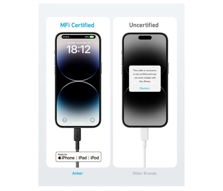 کابل نسل سوم 90 سانتی انکر تایپ سی به لایتنینگ Anker 322 USB-C to Lightning مدل A81B5