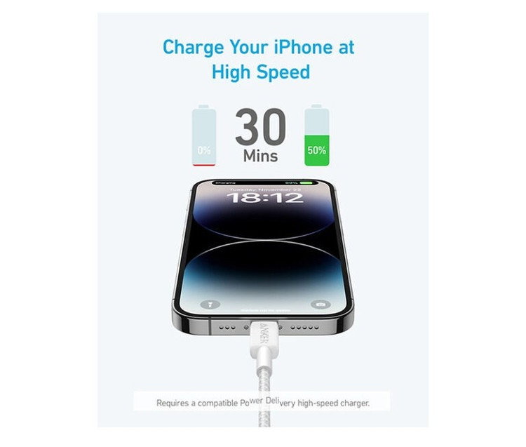 کابل نسل سوم 90 سانتی انکر تایپ سی به لایتنینگ Anker 322 USB-C to Lightning مدل A81B5