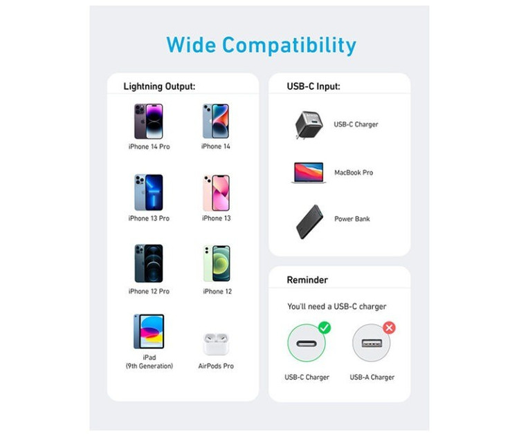 کابل نسل سوم 90 سانتی انکر تایپ سی به لایتنینگ Anker 322 USB-C to Lightning مدل A81B5