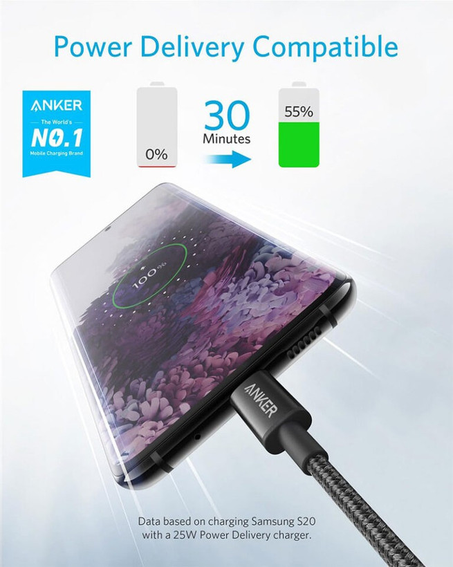 کابل تایپ-سی انکر Anker USB-C to USB-C Cable Type-C 60W Fast Charging Cable 1.8M مدل A8753
