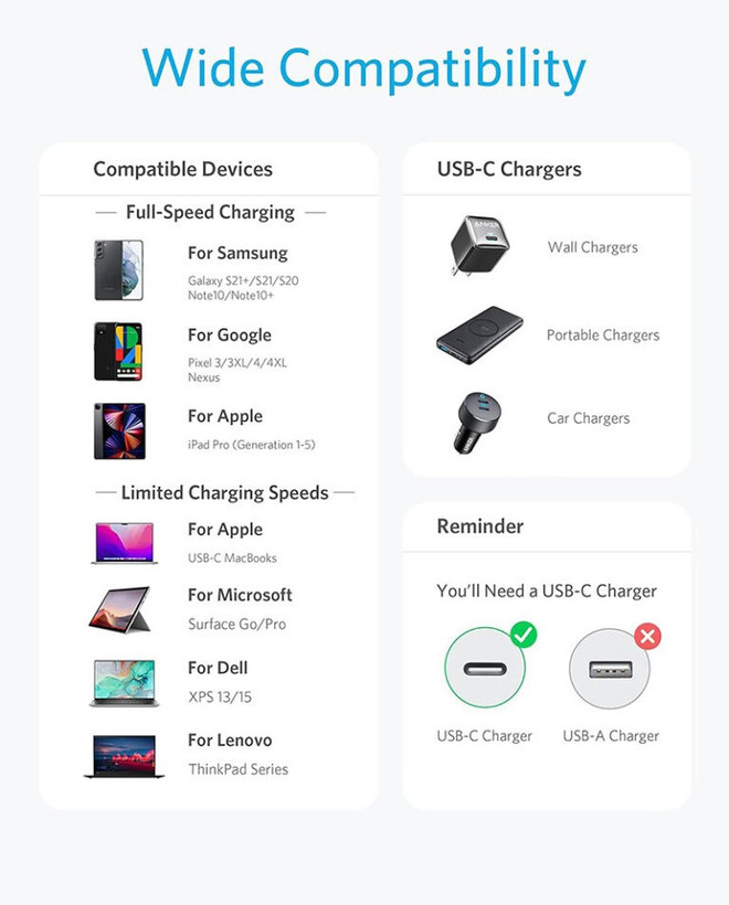 کابل تایپ-سی انکر Anker USB-C to USB-C Cable Type-C 60W Fast Charging Cable 1.8M مدل A8753